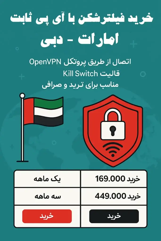 خرید VPN با IP ثابت امارات
