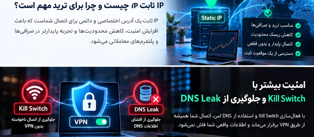 Kill Switch و جلوگیری از DNS Leak در VPN